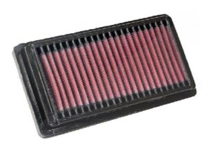 K&n Filters Sportluftfilter [Hersteller-Nr. 33-2544] für Fiat