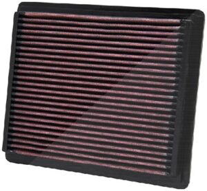 K&n Filters Sportluftfilter [Hersteller-Nr. 33-2106-1] für Ford Usa