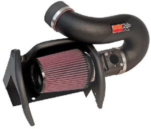 K&n Filters Sportluftfiltersystem [Hersteller-Nr. 57-7000] für Porsche