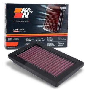 K&n Filters Sportluftfilter [Hersteller-Nr. 33-3043] für Renault