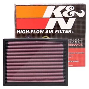 K&n Filters Sportluftfilter [Hersteller-Nr. 33-2703] für Mercedes-Benz
