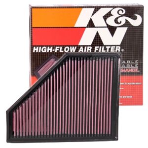 K&n Filters Sportluftfilter [Hersteller-Nr. 33-2942] für BMW