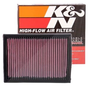 K&n Filters Sportluftfilter [Hersteller-Nr. 33-2231] für BMW