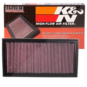 K&n Filters Sportluftfilter [Hersteller-Nr. 33-2128] für Audi