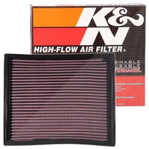 K&n Filters Sportluftfilter [Hersteller-Nr. 33-2125] für Audi