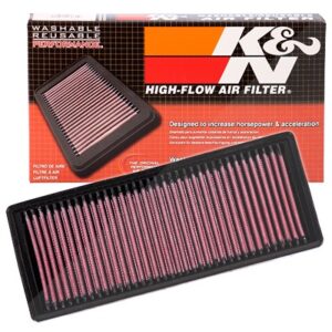K&n Filters Sportluftfilter [Hersteller-Nr. 33-2417] für Smart