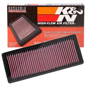 K&n Filters Sportluftfilter [Hersteller-Nr. 33-2417] für Smart