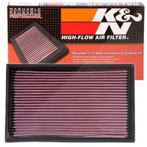 K&n Filters Sportluftfilter [Hersteller-Nr. 33-2867] für VW