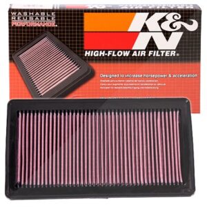 K&n Filters Sportluftfilter [Hersteller-Nr. 33-2278] für Mazda